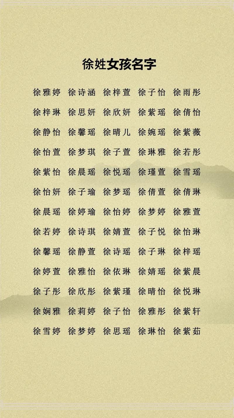 2021年属牛的徐姓女孩，有没有好听的洋气顺口的名字推荐？