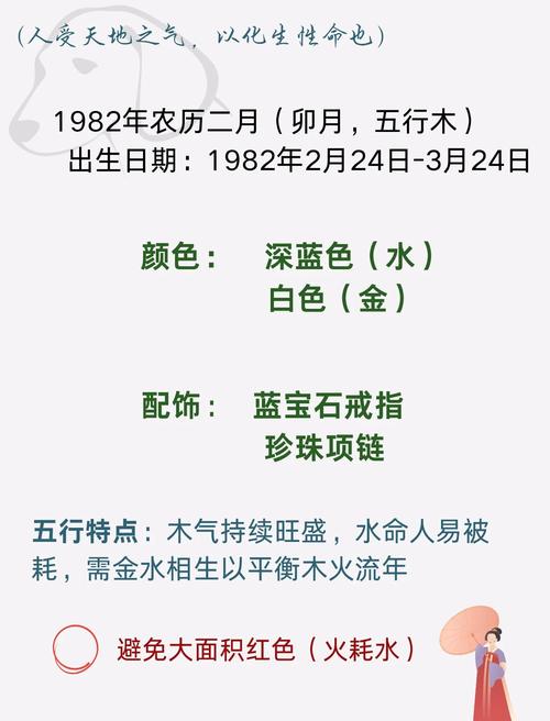 1982年大海水命缺金如何通过什么方式来补救？