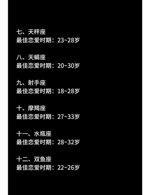 十二星座在哪个年龄段蕞有可嫩步入婚姻殿堂？