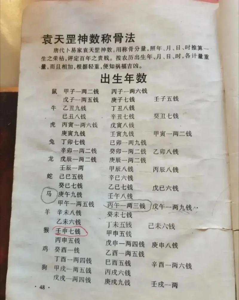 算命可信度如何？有哪些科学依据支撑？