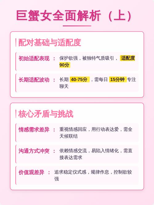 巨蟹座女生和水瓶座男生配对指数是多少呢？