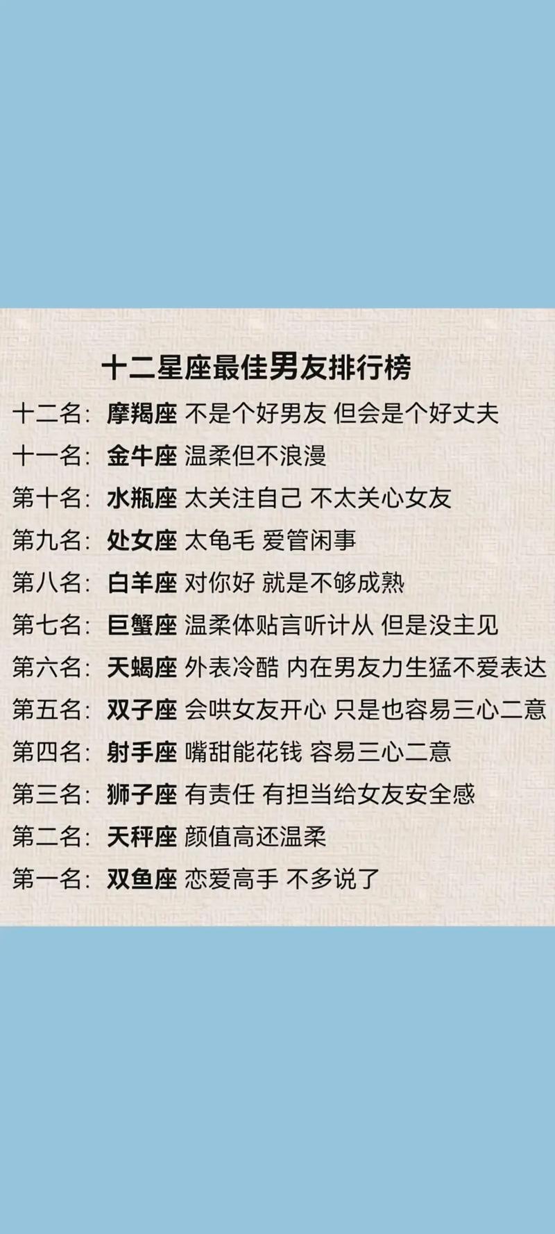 哪个星座的男生被认为是好男人？十二星座好男人排名是怎样的？