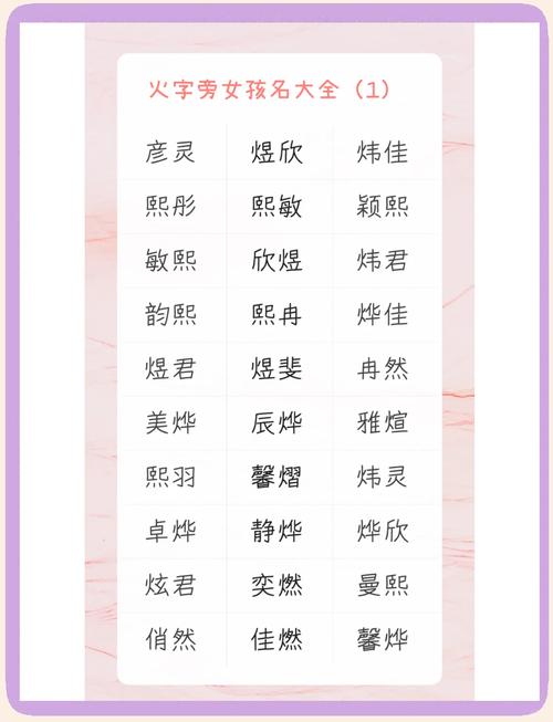 有没有火字旁寓意高雅的女孩名字推荐？