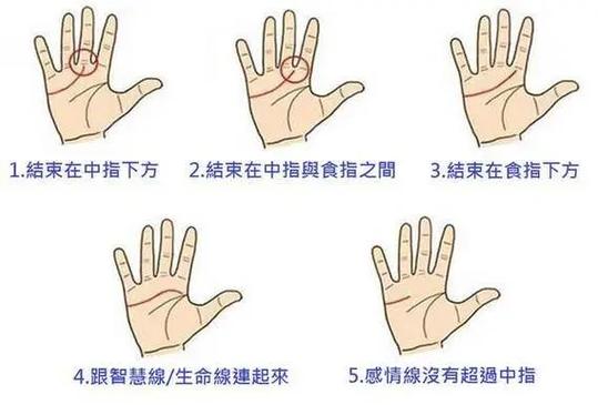 太阳丘凹陷的人性格冲动人缘差，命运真的会多舛吗？