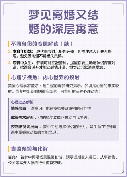 已婚人梦见自己又嫁人是什么预兆？