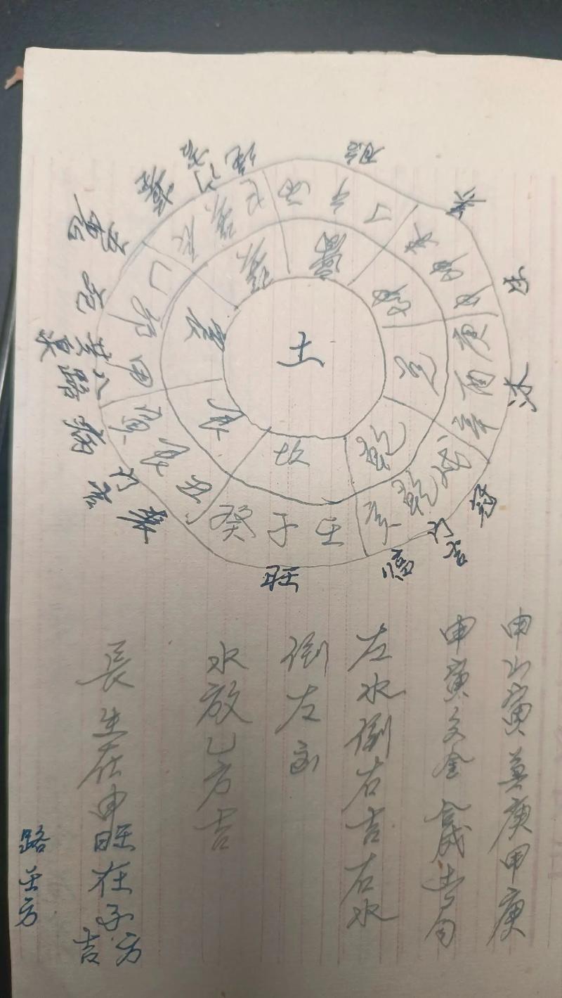 阳宅申山寅向如何判断吉凶？