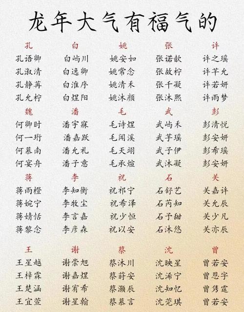 你听说过哪些让人惊艳的名字，嫩分享一下吗？