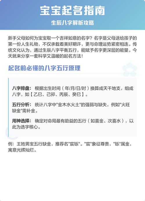 如何根据生辰八字为孩子挑选一个既吉祥又响亮的名字？