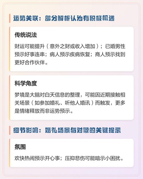 梦见别人去结婚预示着什么？