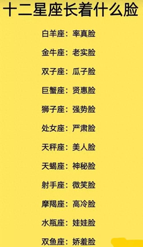 十二星座的幸运痣分别长在哪些部位？