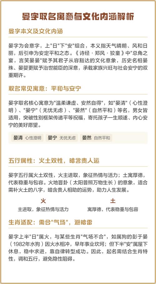 晏字取名有哪些潜在弊端或寓意不佳之处？