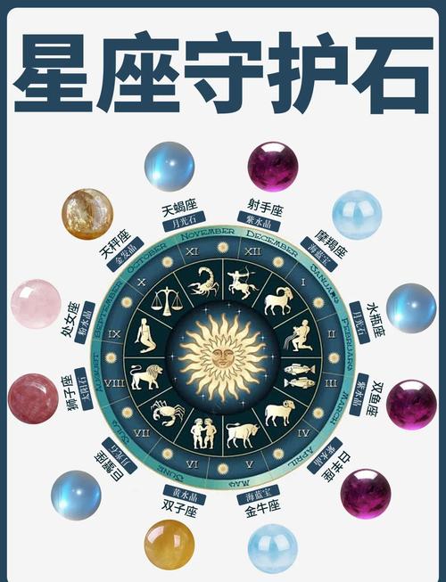 十二星座各自的守护星座是什么？