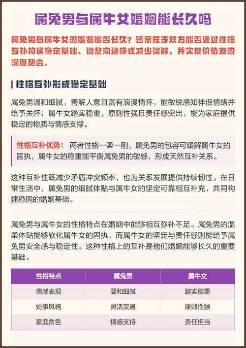 2020年属牛和属兔的婚姻吉日如何挑选？