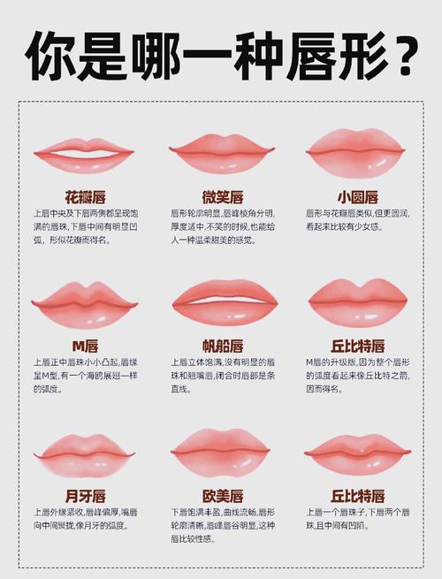 女人有唇珠命运如何，一生会否特别？
