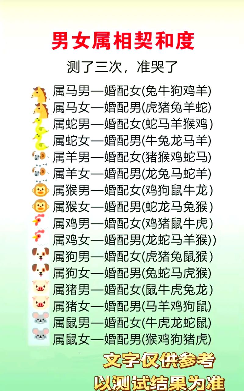 男属蛇女属羊的婚姻配对是否合适？