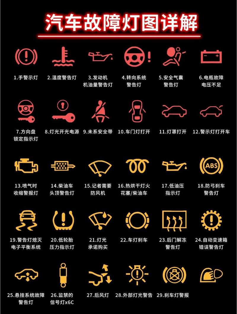 梦见开车途中车辆故障，这预示着什么？
