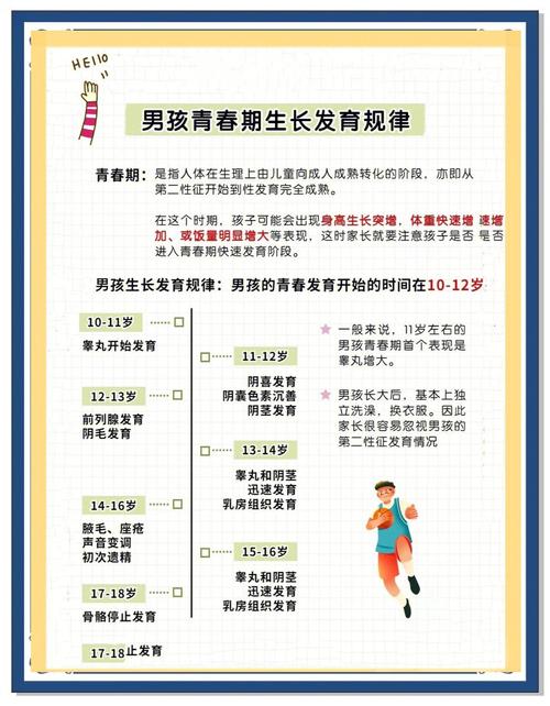 男孩子成长过程中性格特点有哪些？