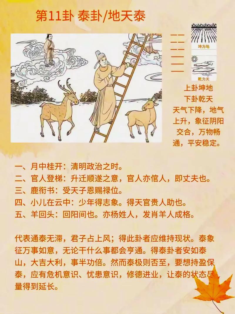 农历五月二十四是不是传说中的三午重逢天地交泰的神秘日子呢？