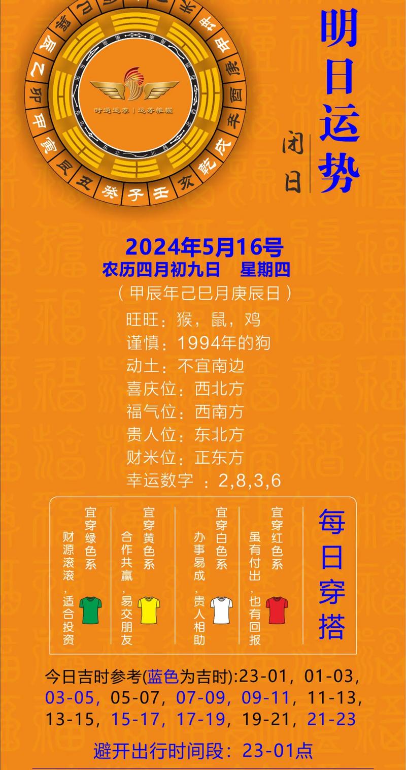 郑博士4月16日每周运势提前报具体内容是什么？