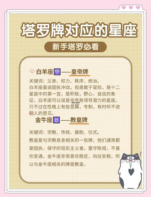 星座塔罗牌占卜星座屋(塔罗占卜星座屋)具体如何进行占卜？