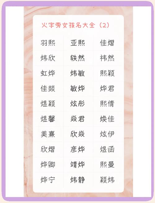 有没有火字旁寓意高雅的女孩名字推荐？