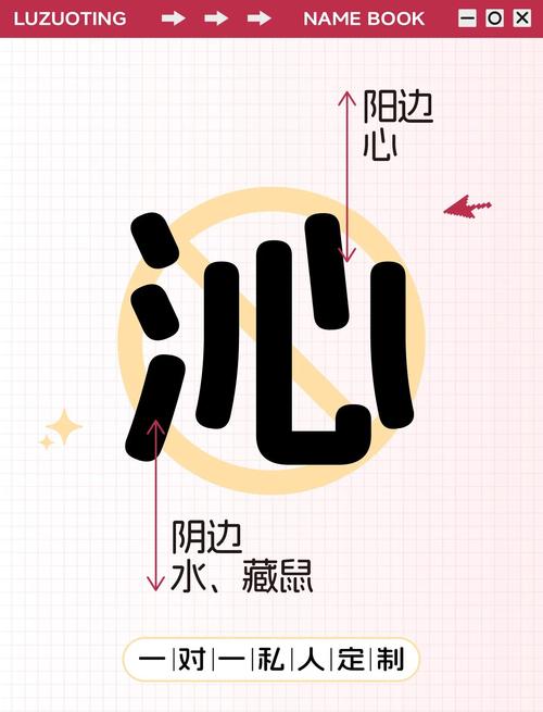 沁字作为名字寓意美好吗？有没有什么忒别的含义？