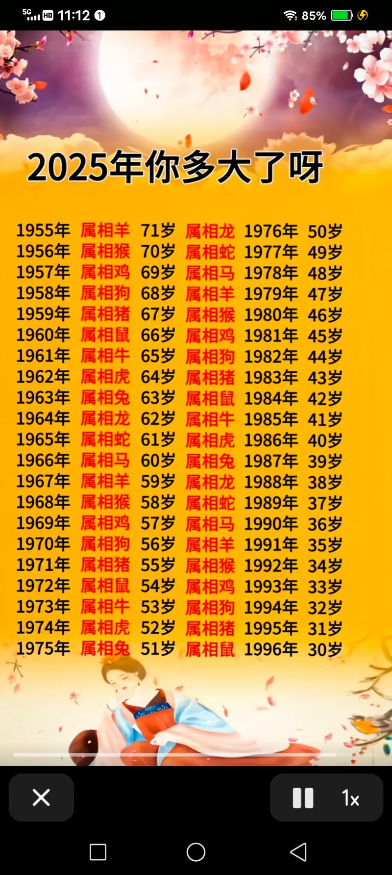 1973年出生的人属什么生肖？求解答！