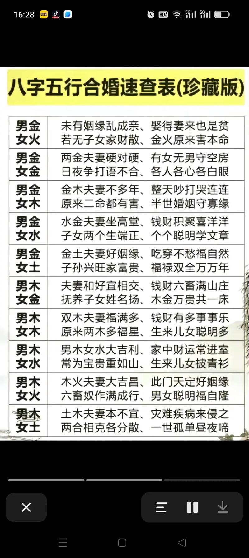 2026年婚运八字如何与名字相匹配？