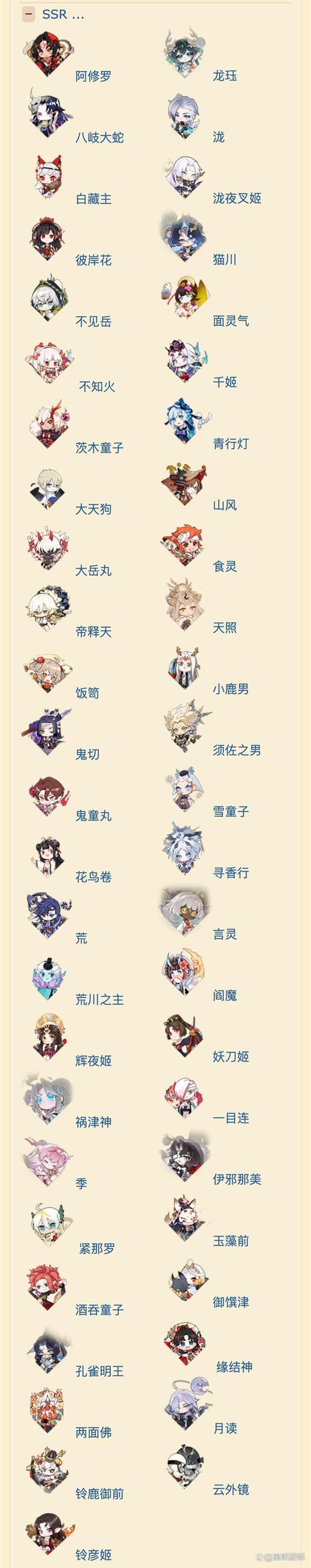 阴阳师式神名字中的特殊符号，是哪些含义深远的象征？