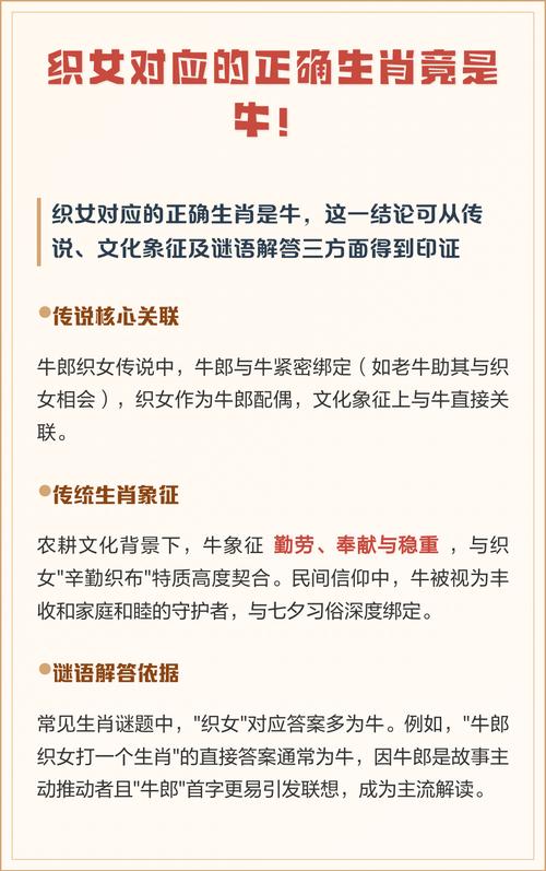织女究竟指的是哪个生肖动物？