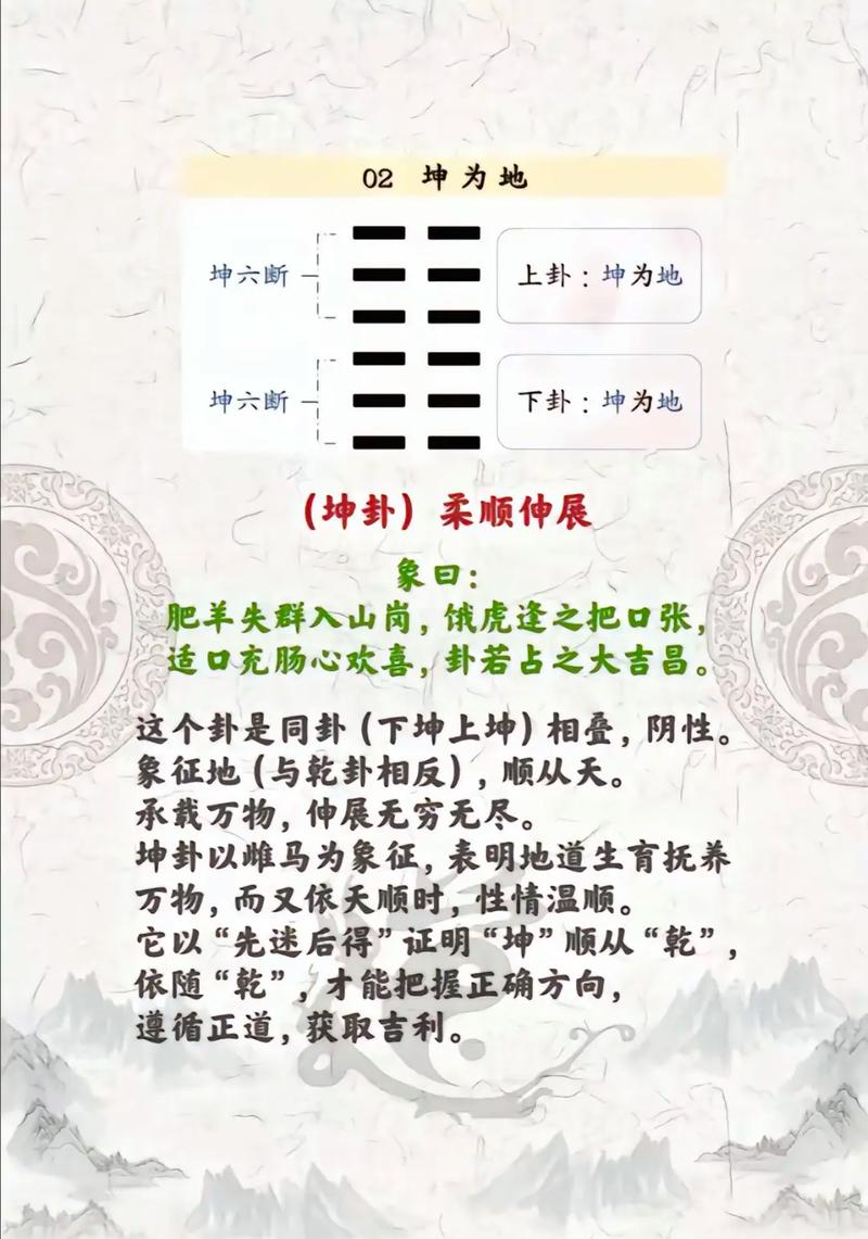 阴宅坤卦风水讲究有哪些，如何起卦？