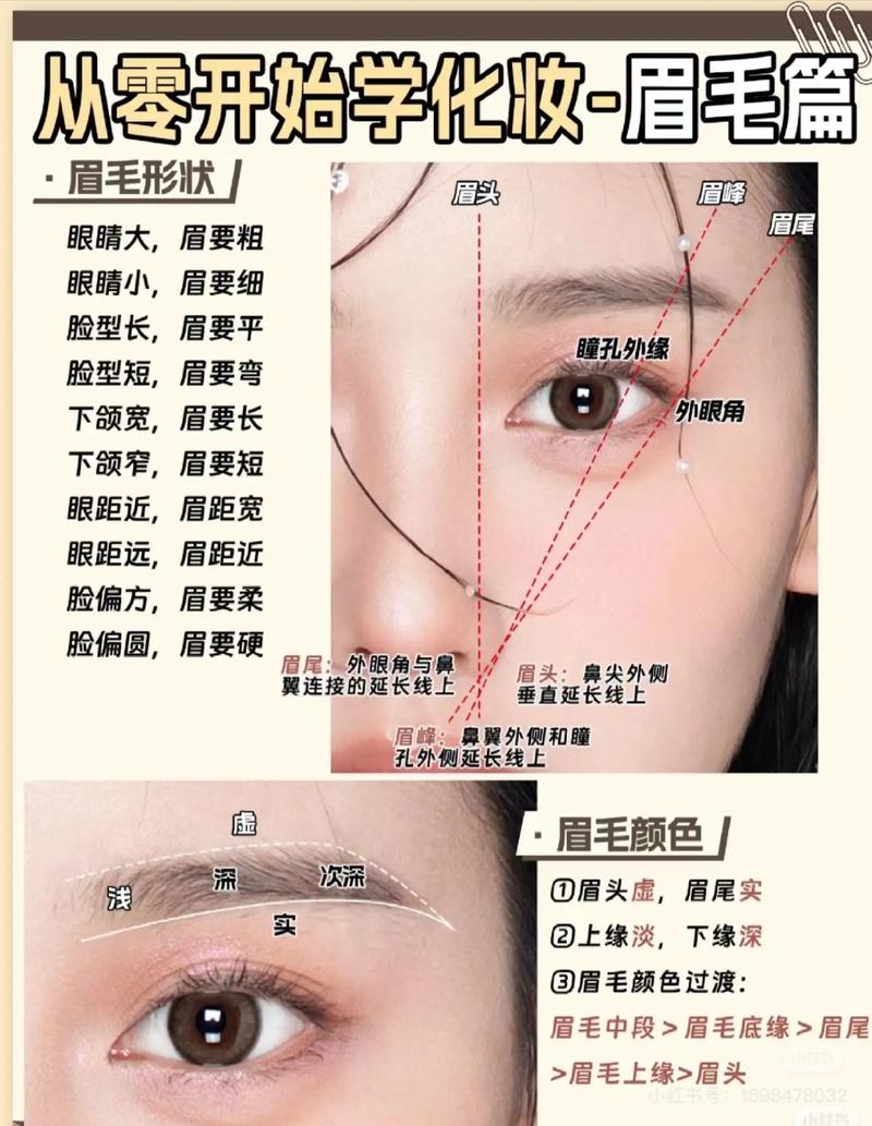 一字眉眉毛卡怎么正确使用来画出完美眉形？