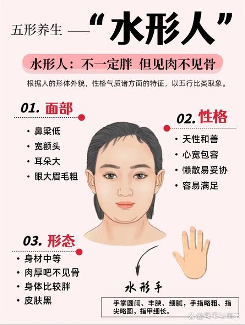 八字水旺的女人长相特点有哪些？八字金水旺的女人有什么外貌特征？