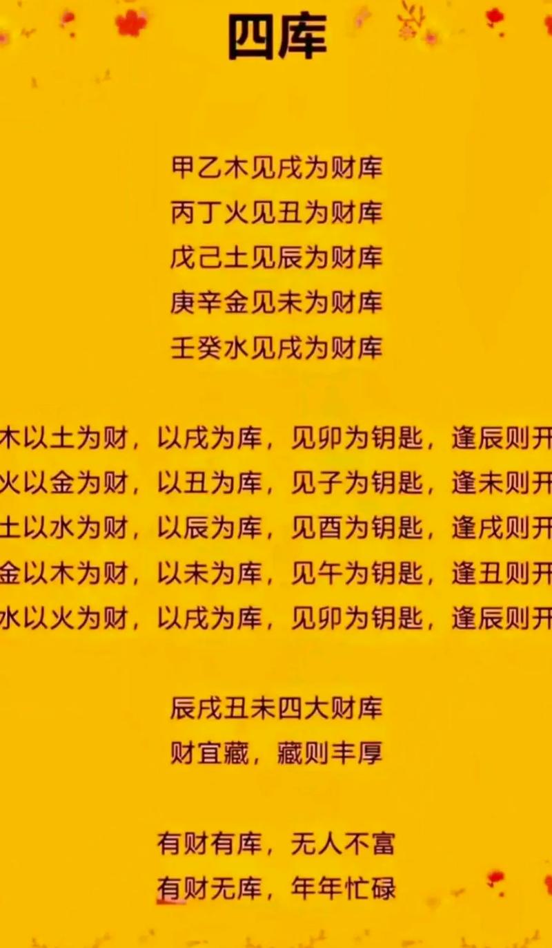 辰戌相冲时需要打开哪个库才能化解冲突？