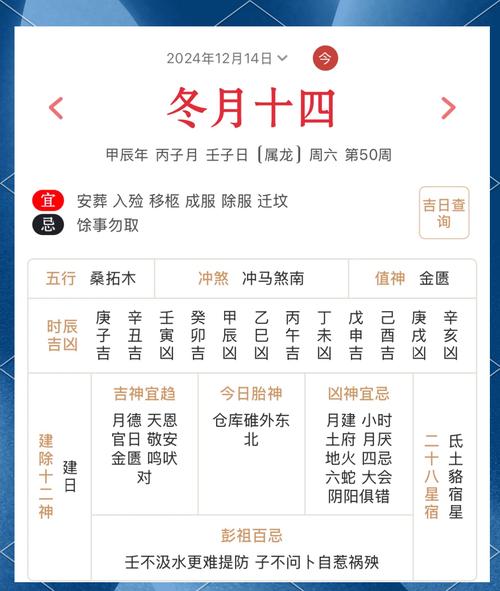 12月份有哪些黄道吉日适合出行呢？