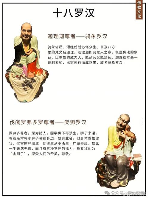 十八罗汉为何无面相？各自位置有何特殊含义？