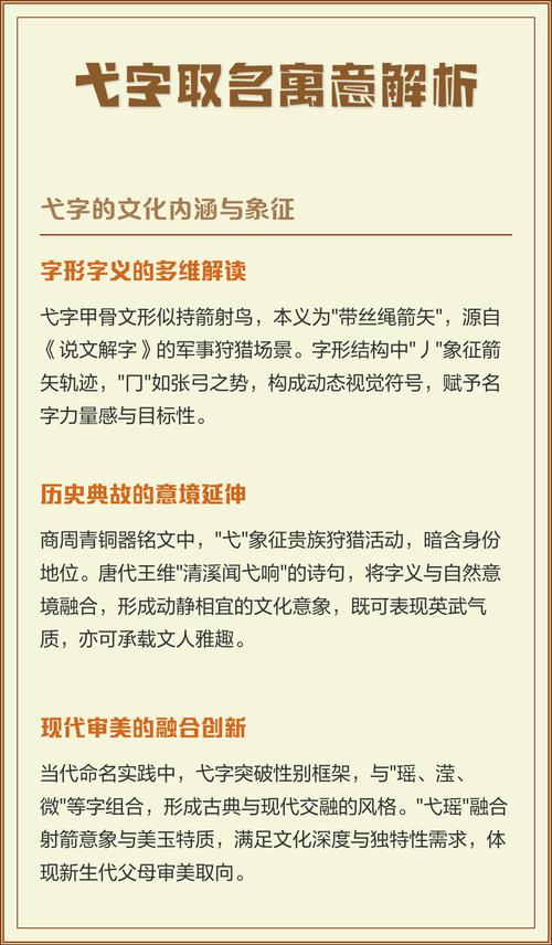 弋字取名有什么忒别的寓意或深层含义？