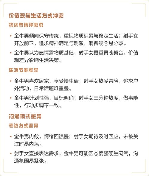 金牛座男生和射手座女生在一起合适吗？匹配度如何？