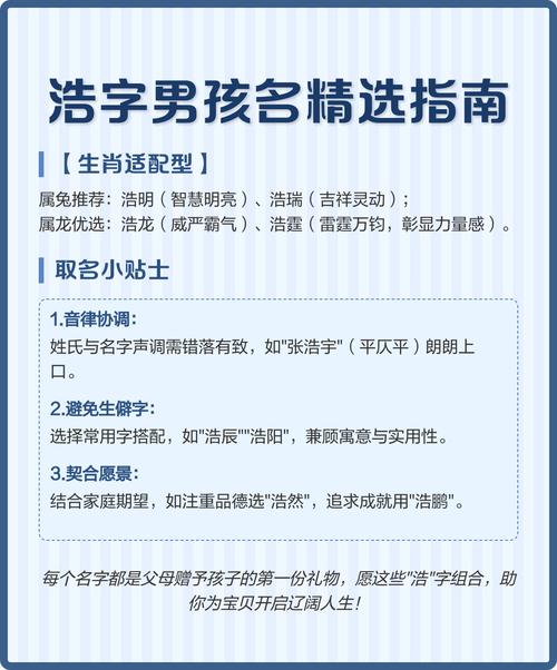 有没有好寓意的浩字男孩名字推荐？