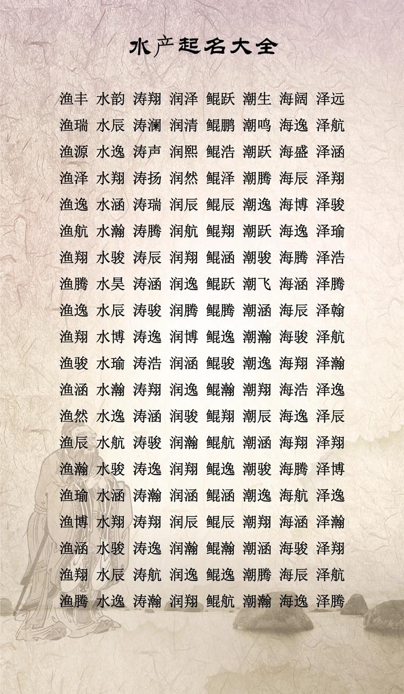 大海水命个体户，如何给属水店铺取个名字？