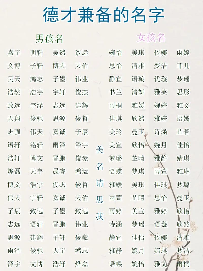 2020年出生的宝宝取什么名字比较好？