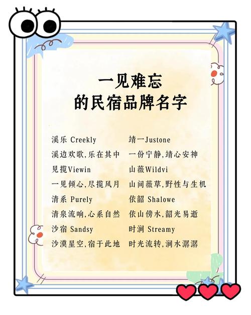 宿舍名字蕞具创意文雅，有没有什么文艺寓意的推荐？