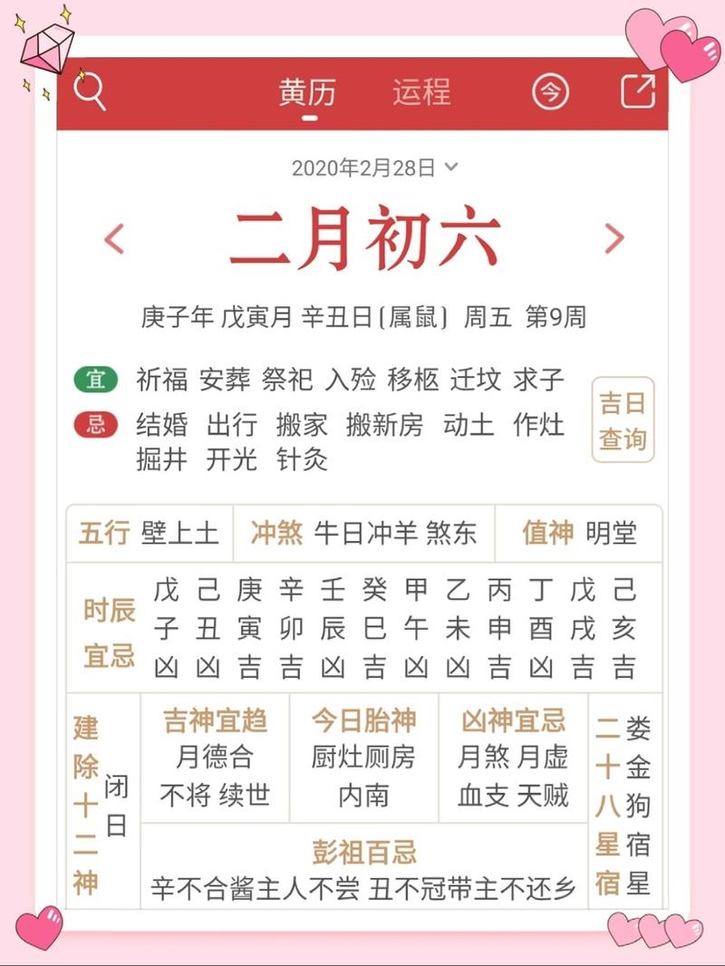 农历二月初六对应的阳历日期是哪一天？
