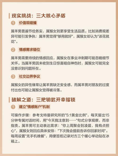 属羊男和属猴女在一起结婚配吗？他们的婚配关系如何？