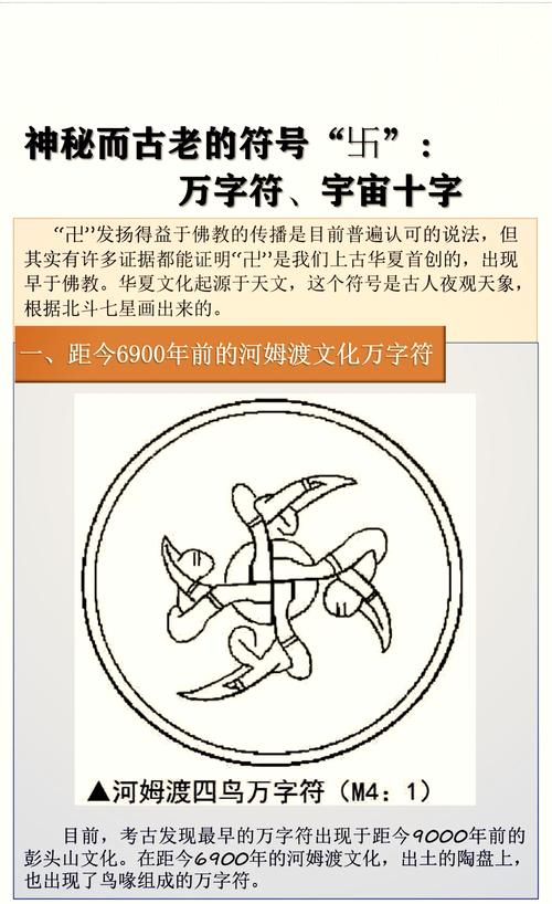 万字寓意和象征的含义是什么？取名时如何运用？