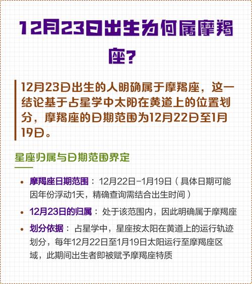 哪一天出生的人属于摩羯座，十二月三十一日是摩羯座吗？