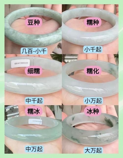 哪些生肖不宜佩戴玉镯？女人戴玉镯有哪些好处？