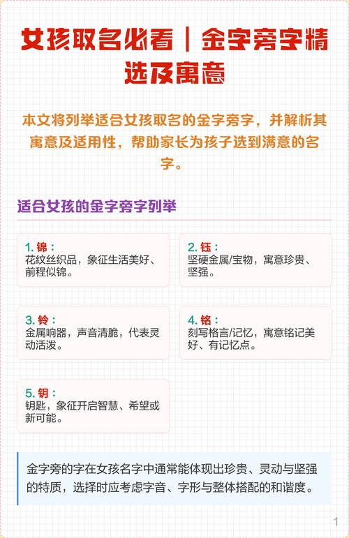 女孩取名金字旁的字有哪些？适合用作女孩名字的字有哪些？