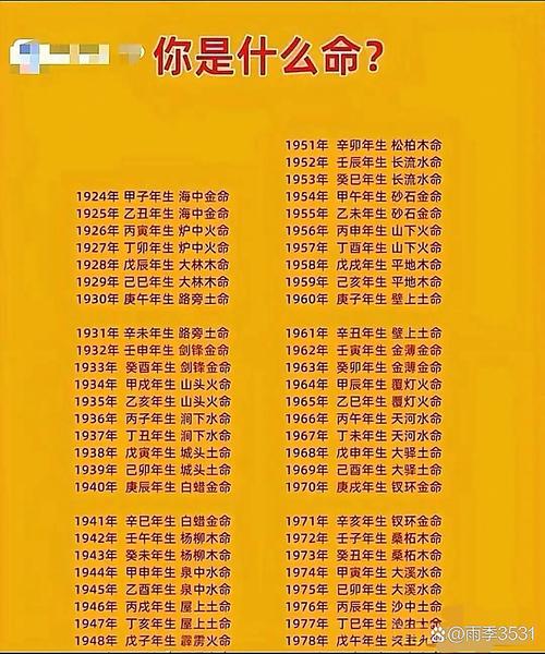 农历生日初十命硬的人有哪些特征？