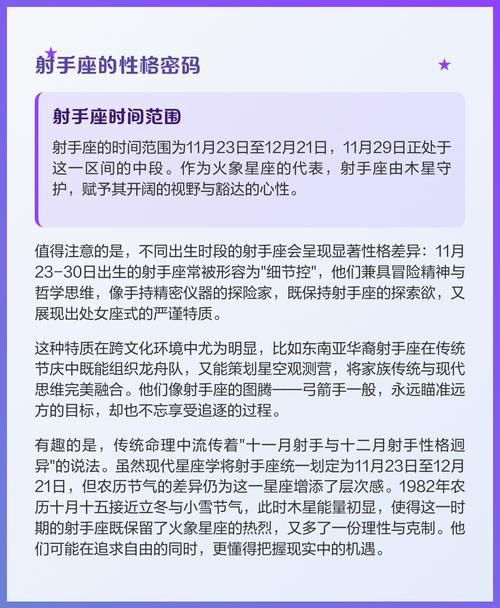1982年农历十月二十五日出生的人是什么星座？